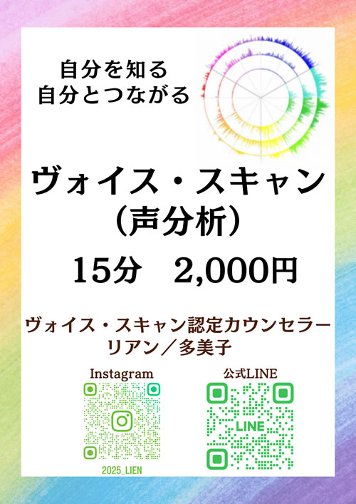 ヴォイス・スキャン(声分析) リアン/多美子